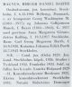 Studentene fra 1924 : biografiske opplysninger og statistikk samlet omkring 25 års jubileet 1949, side 1 av 2.