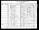 Washington, USA, vigslar, 1854-2013 för James J Croft och Darlene Klahn
Clallam, Marriage Indexes, Volume 1.