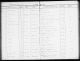 SAB, Domkirken Sokneprestembete, H/Haa/L0031: Ministerialbok nr. C 6, 1898-1915, s. 80
