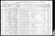 1910 års federala folkräkning i USA för Irene O Oneson, Iowa, Palo Alto, Fairfield, District 0176.